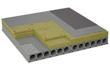 considerations of Bwlch Y Groes flat roofing insulation